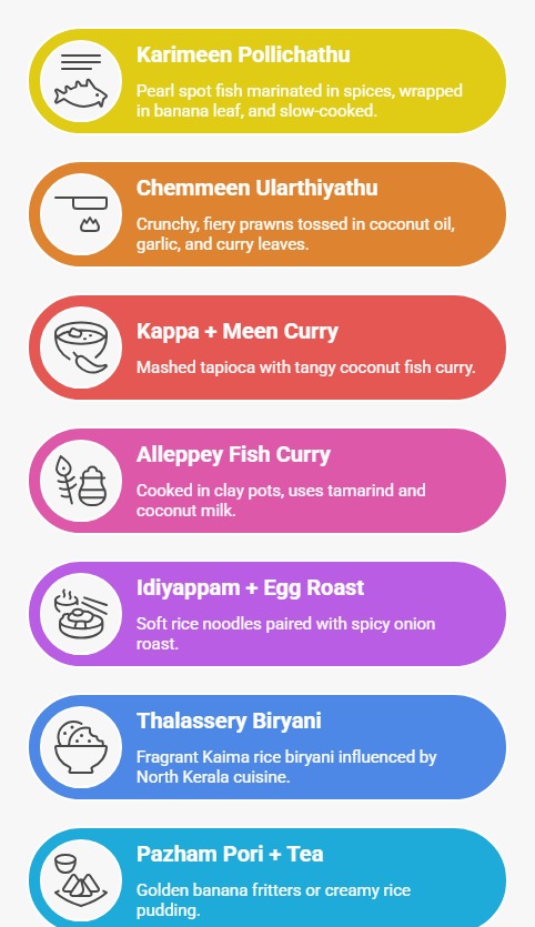 must try food in alappuzha