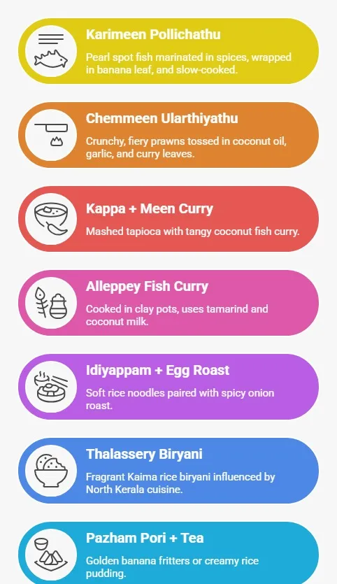 must try food in alappuzha